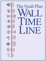 The Noah Plan Wall Timeline
